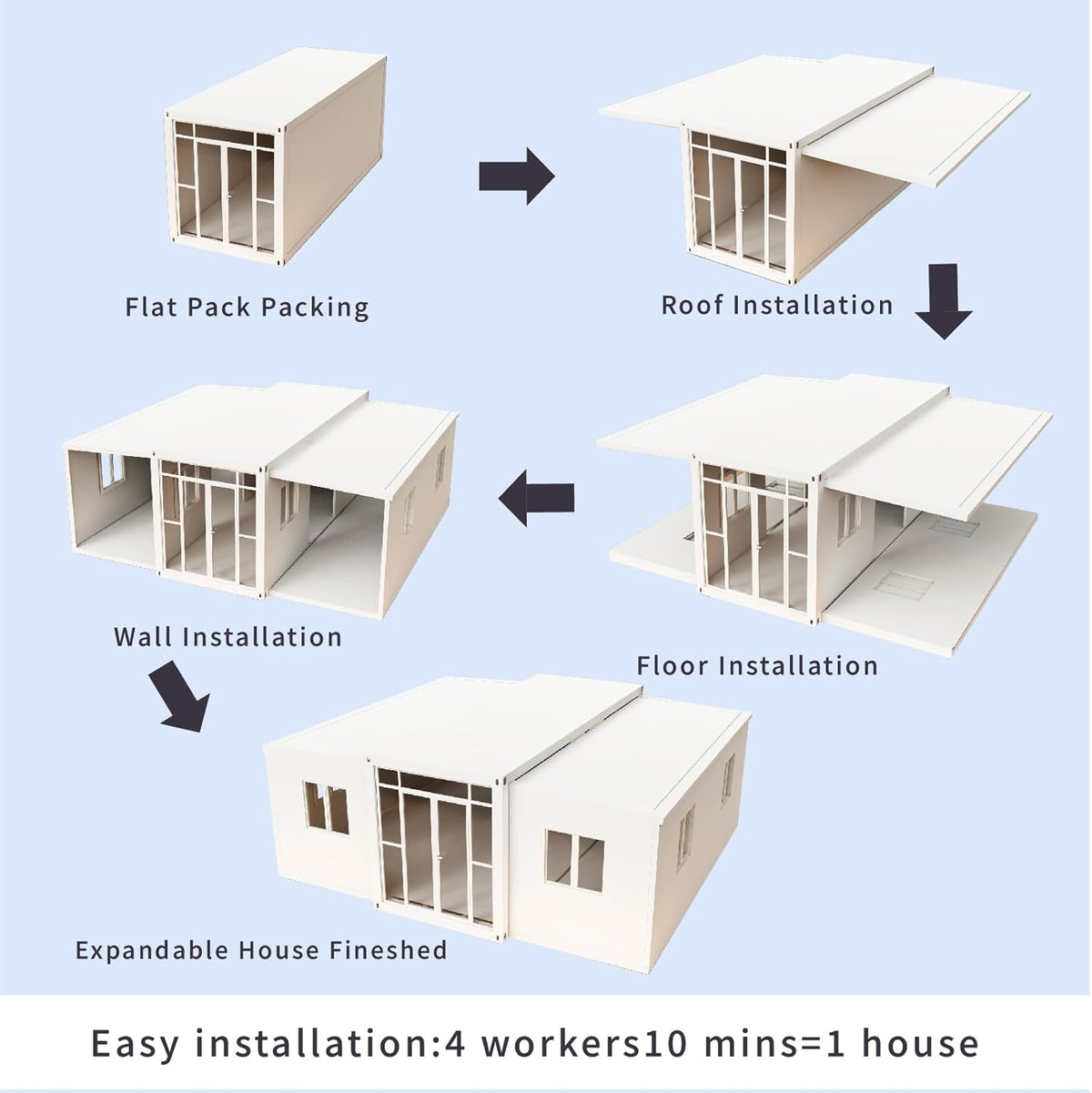 Tiny Home 20x30ft Foldable Prefab House 1 Kitchen, 1 Bathroom, 3 Rooms, 1 Living 800 square feet - Tiny Homes Outlet