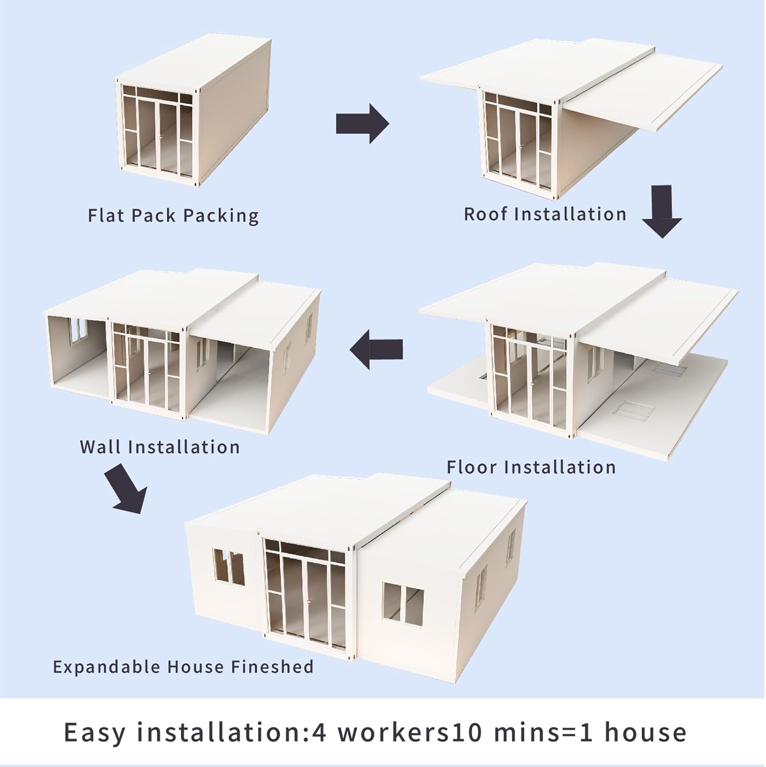 Tiny Home 20x30ft Foldable Prefab House 1 Kitchen, 1 Bathroom, 3 Rooms, 1 Living 800 square feet - Tiny Homes Outlet