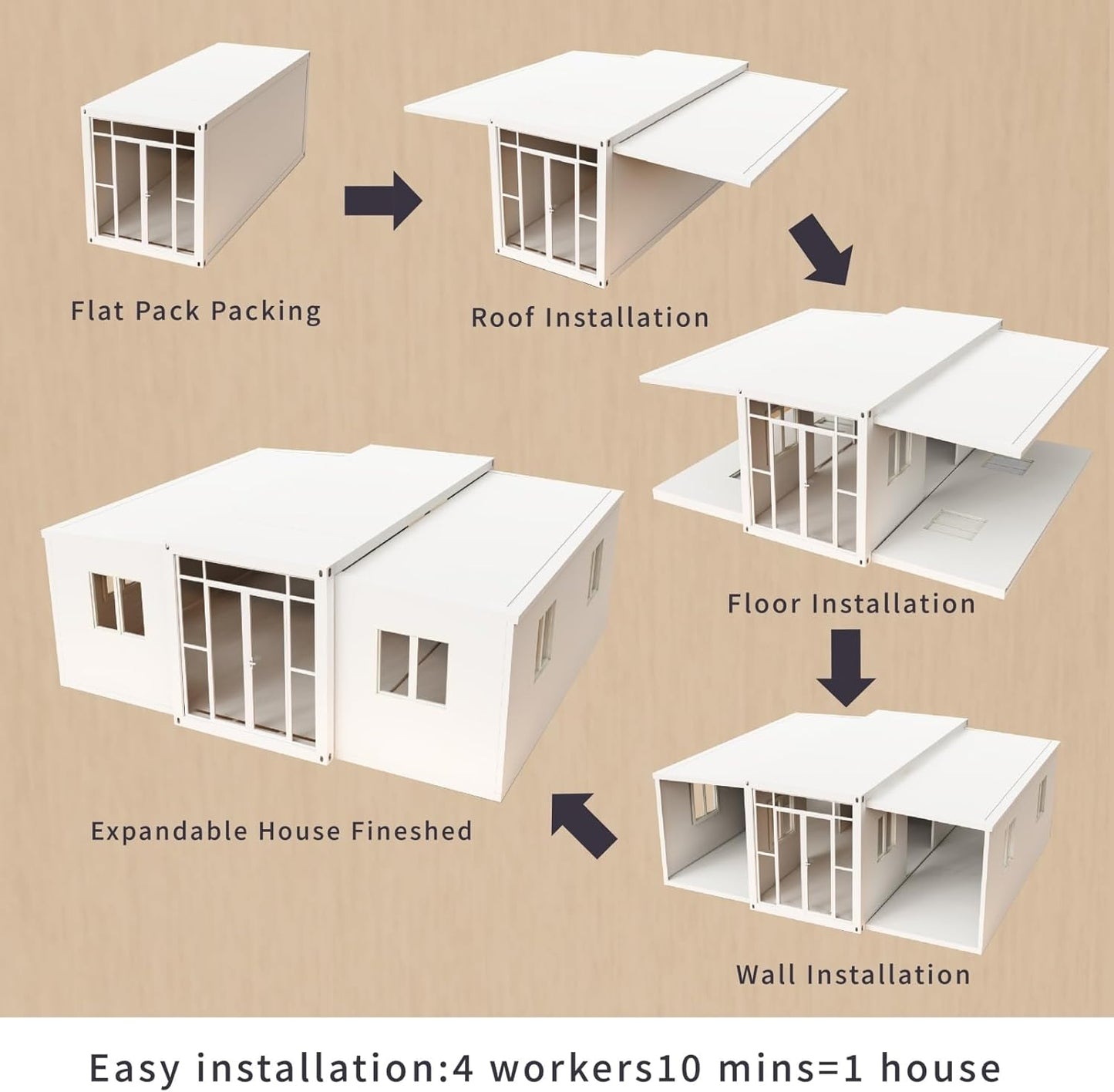 Tiny Home 20x40ft Foldable Prefab House 1 Kitchen, 1 Bathroom, 3 Rooms, 1 Living - Tiny Homes Outlet